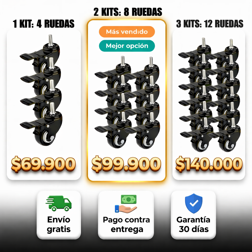 KIT DE RUEDAS PARA TODO TIPO DE MAQUINA INDUSTRIAL – Mi tienda